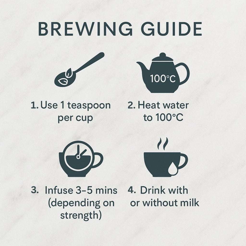 English Breakfast - Loose Leaf